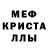 Кетамин VHQ Ana Shanarova
