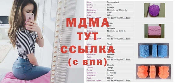 каннабис Гусиноозёрск
